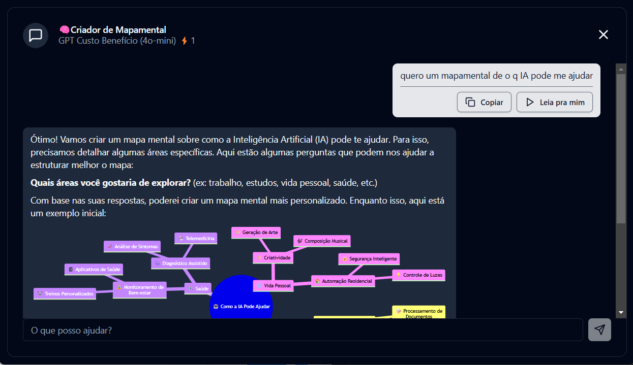Example